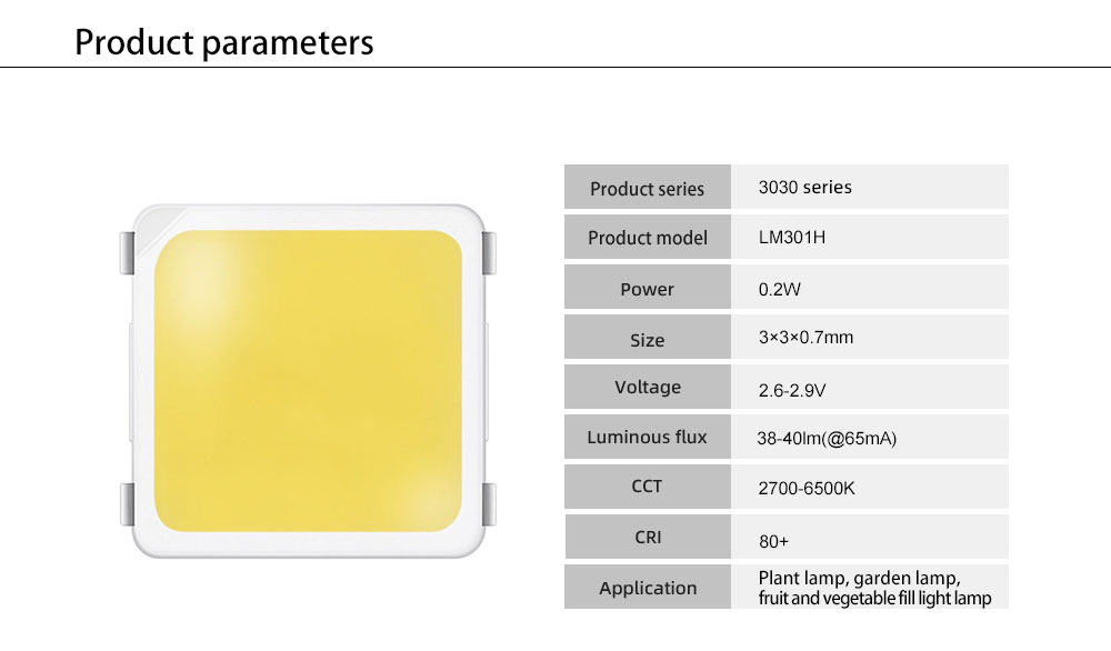 LM301H(图1)